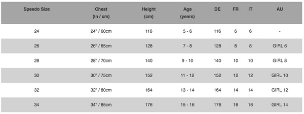 Speedo - Girls Junior Fastskin Endurance+ Openback Kneeskin Black/Red 6 Speedo - Girls Junior Fastskin Endurance+ Openback Kneeskin Black/Red - Image 4